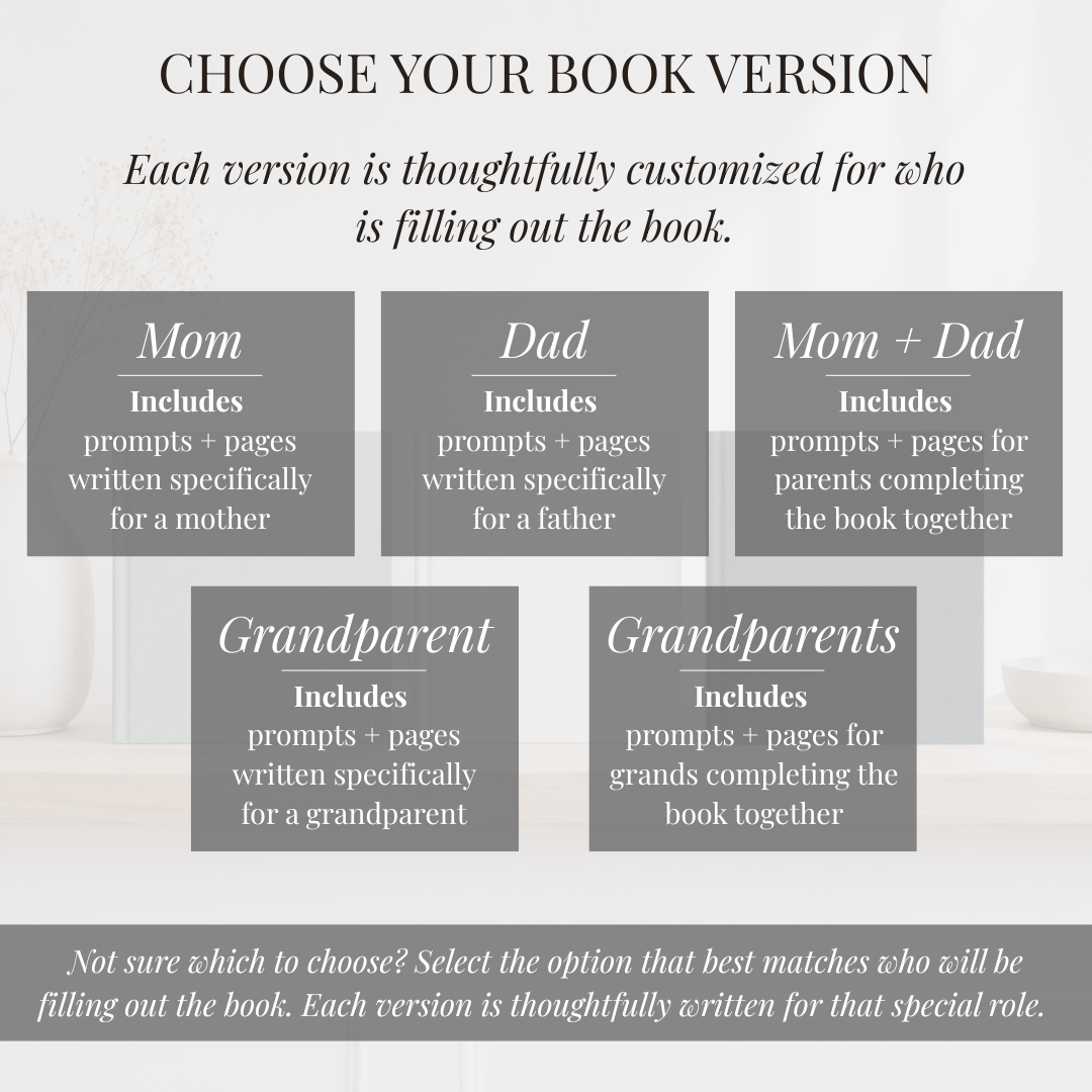 Custom Childhood Memory Books for Couples, Single Parents, Grandparents & Single Grandparents