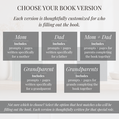 Custom Childhood Memory Books for Couples, Single Parents, Grandparents & Single Grandparents