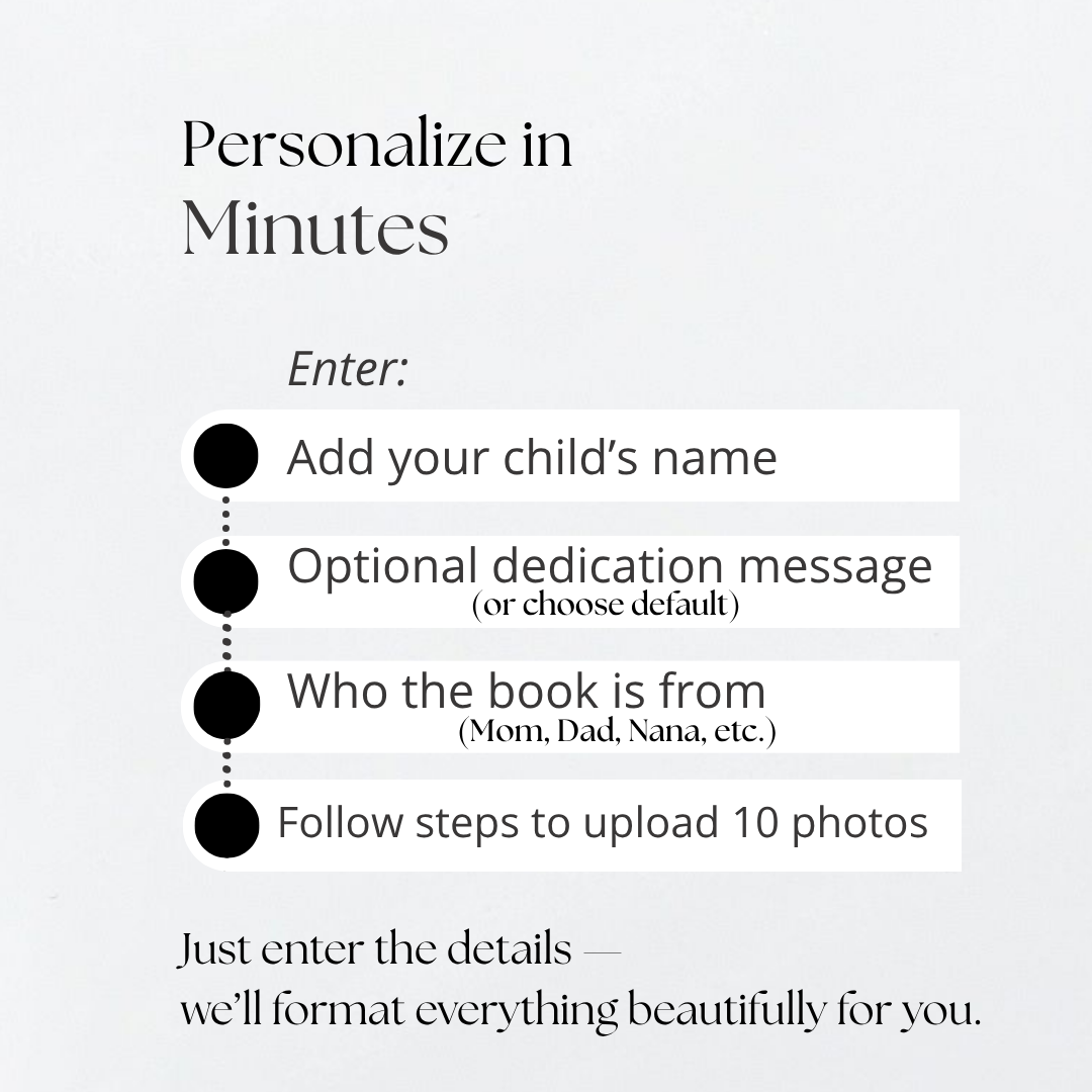 Personalized Family Learning Book for Baby | Learn Family Members | Custom Toddler Recognition Book | Baby Gift