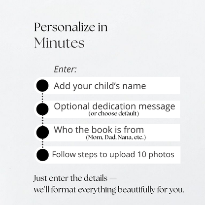 Personalized Family Learning Book for Baby | Learn Family Members | Custom Toddler Recognition Book | Baby Gift